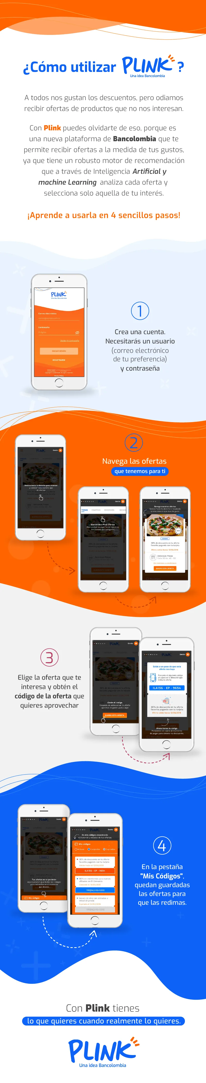Infografía vertical ¿Cómo utilizar PLINK? que explica en cuatro pasos cómo usar la app de descuentos de Bancolombia, con mockups de la aplicación en celular.