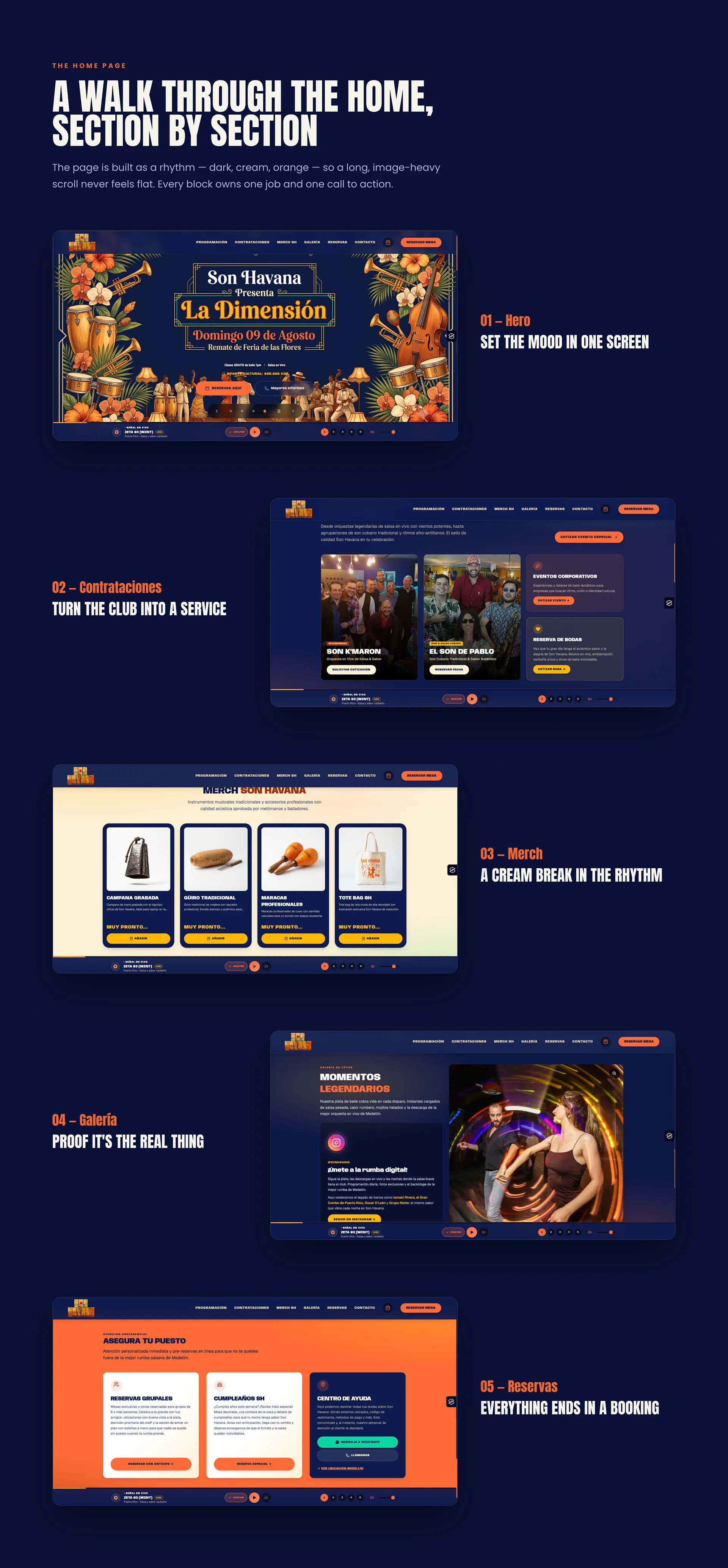 Recorrido por la home seccion a seccion, con maquetas apiladas del hero, contrataciones, merch, galeria y reservas, cada una con su etiqueta.